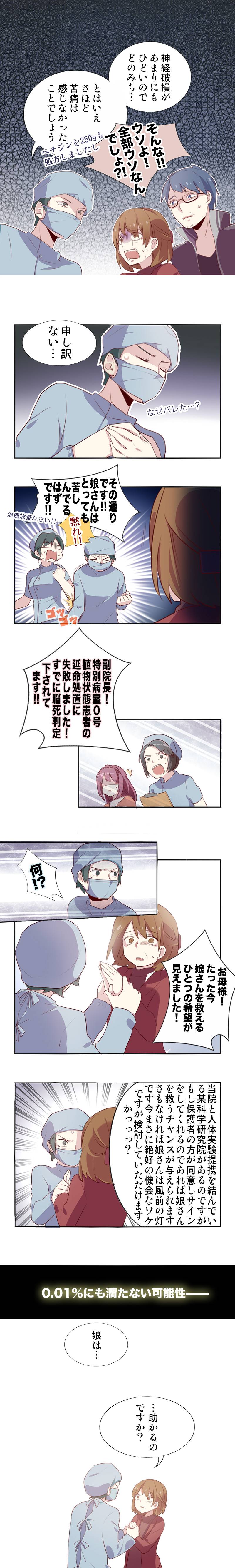 ハンサム＆キュート（By 制作集団漫漫） 第1話
